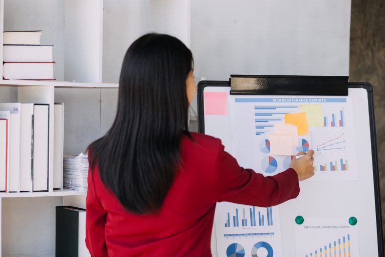 stratégie spa-Marketing